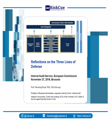 Sampul 3 Lines of Defence (3LOD) Reflections