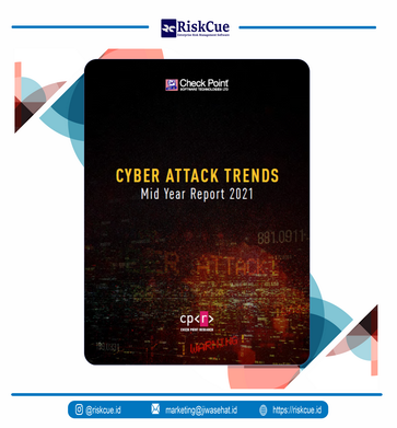Sampul Cyber Attack Trends Mid Year Report 2021