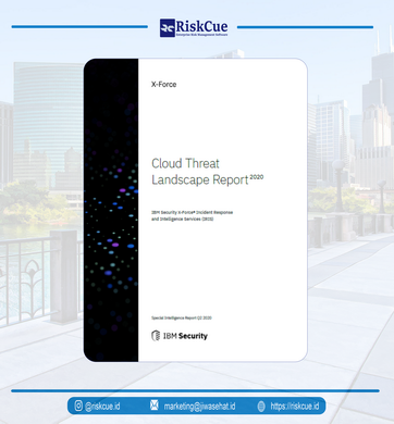Sampul Cloud Threat Landscape Report 2020